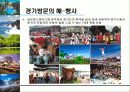 ‘방문의 해’ 활성화 방안 12페이지
