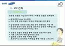 [마케팅원론]광고사례분석 - 삼성생명 마케팅전략 및 광고분석(A+리포트) 20페이지