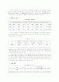 장애아동 8페이지