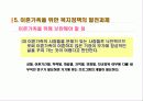 이혼가족에 대한 사회복지적 접근 38페이지