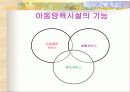아동양육시설보호 6페이지