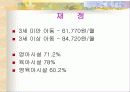 아동양육시설보호 23페이지