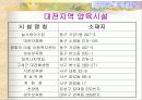아동양육시설보호 26페이지