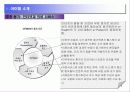 가상 오프라인+온라인 사업보고서 5페이지