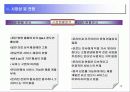 가상 오프라인+온라인 사업보고서 13페이지