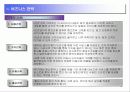 가상 오프라인+온라인 사업보고서 18페이지