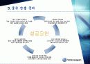 폭스바겐의 중국합작투자에 대해서 발표 7페이지