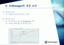 폭스바겐의 중국합작투자에 대해서 발표 8페이지