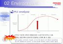 홈플러스 마케팅 전략  10페이지