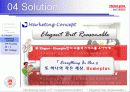 홈플러스 마케팅 전략  24페이지