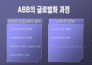ABB의 조직구조에 대한 발표자료 4페이지