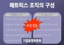ABB의 조직구조에 대한 발표자료 8페이지