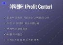 ABB의 조직구조에 대한 발표자료 16페이지