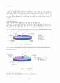  5페이지