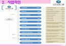 금융산업의 다각화전략(신한금융) 4페이지