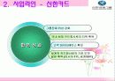 금융산업의 다각화전략(신한금융) 11페이지
