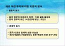 해외직접투자전략(의류산업:이랜드) 7페이지