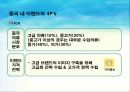해외직접투자전략(의류산업:이랜드) 12페이지