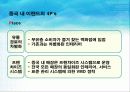 해외직접투자전략(의류산업:이랜드) 14페이지