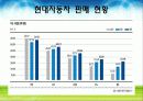 수직적통합전략(현대자동차) 4페이지