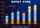 수직적통합전략(현대자동차) 5페이지