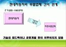 수직적통합전략(현대자동차) 9페이지