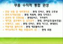 수직적통합전략(현대자동차) 21페이지