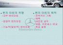 벤치마킹전략(메르세데스 벤츠) 5페이지