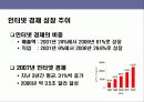디지털 시대의 정보 보안에 대한 이해 3페이지