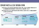 디지털 시대의 정보 보안에 대한 이해 4페이지