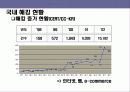 디지털 시대의 정보 보안에 대한 이해 16페이지