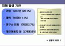 디지털 시대의 정보 보안에 대한 이해 18페이지