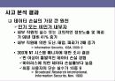 디지털 시대의 정보 보안에 대한 이해 20페이지