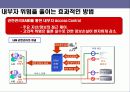 디지털 시대의 정보 보안에 대한 이해 21페이지
