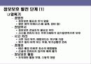 디지털 시대의 정보 보안에 대한 이해 25페이지
