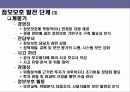 디지털 시대의 정보 보안에 대한 이해 27페이지