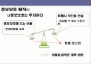 디지털 시대의 정보 보안에 대한 이해 30페이지