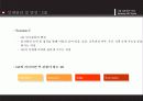 삼성&GE&도요타 보고서.ppt 21페이지