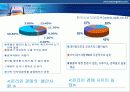온라인 경매 9페이지