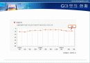 온라인 경매 24페이지