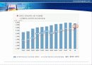 온라인 경매 25페이지