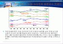 온라인 경매 38페이지