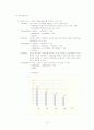 [재무관리]포스코 기업분석 (A+리포트) 10페이지