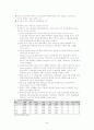 [재무관리]포스코 기업분석 (A+리포트) 24페이지