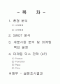 [브랜드마케팅]패션속옷브랜드 'YES' 마케팅전략 제안 (A+리포트) 2페이지