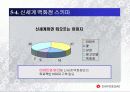 [서비스마케팅]신세계백화점 마케팅 커뮤니케이션전략 (A+리포트) 23페이지