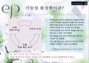 [마케팅조사]기능성화장품 매츨증대를 위한 엔프라니 마케팅전략 (A+리포트) 3페이지