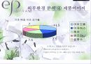 [마케팅조사]기능성화장품 매츨증대를 위한 엔프라니 마케팅전략 (A+리포트) 18페이지