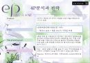 [마케팅조사]기능성화장품 매츨증대를 위한 엔프라니 마케팅전략 (A+리포트) 22페이지