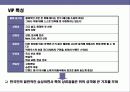 프라이빗 뱅킹 마케팅 전략 Private Banking Marketing Strategy 4페이지
